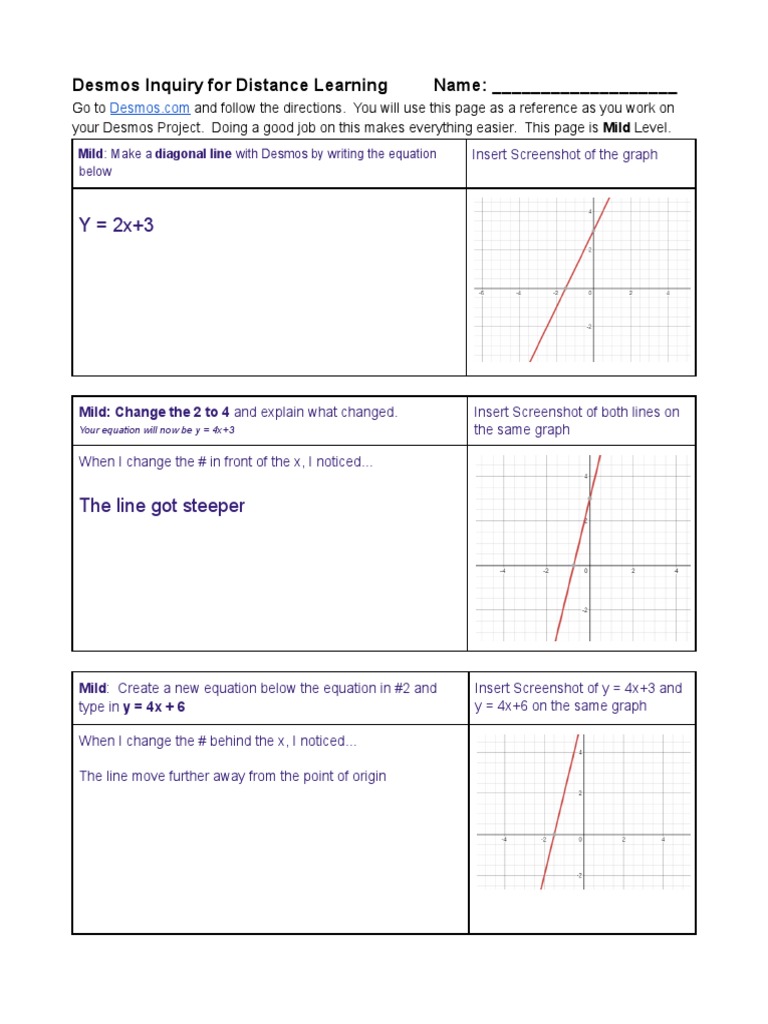 Desmos Distance Learning Guide | PDF | Geometry | Mathematical Objects