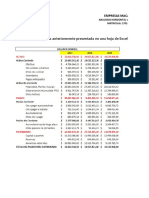 Practica Analisis Financiero Horizontal Maria Camilo 1701-0102