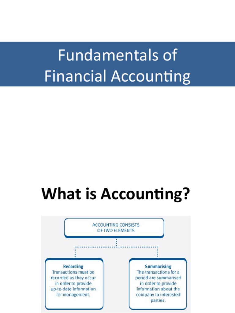 Financial Accounting Fundamentals Guide | PDF | Debits And Credits ...