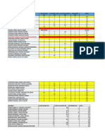 Ejemplo Cuadro Evaluación Formativa y Sumativa