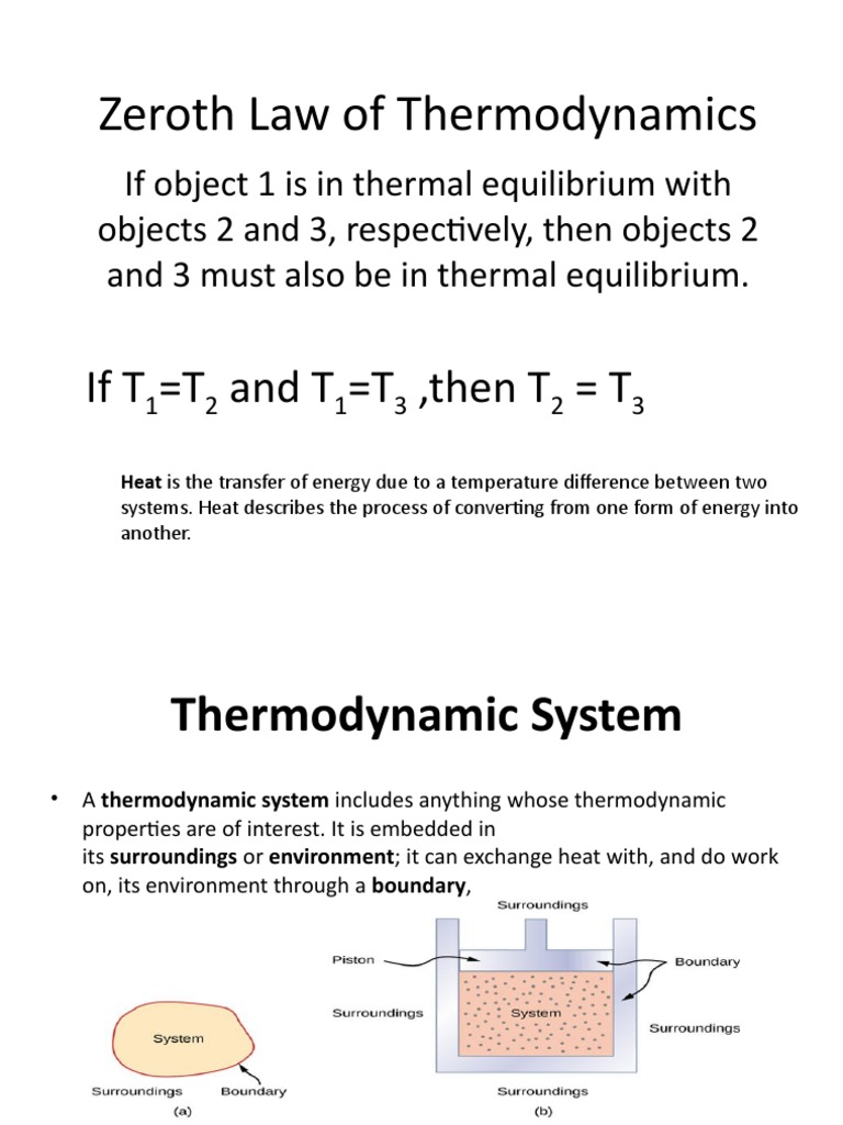 Understanding the Zeroth Law of Thermodynamics | PDF | Thermodynamics ...