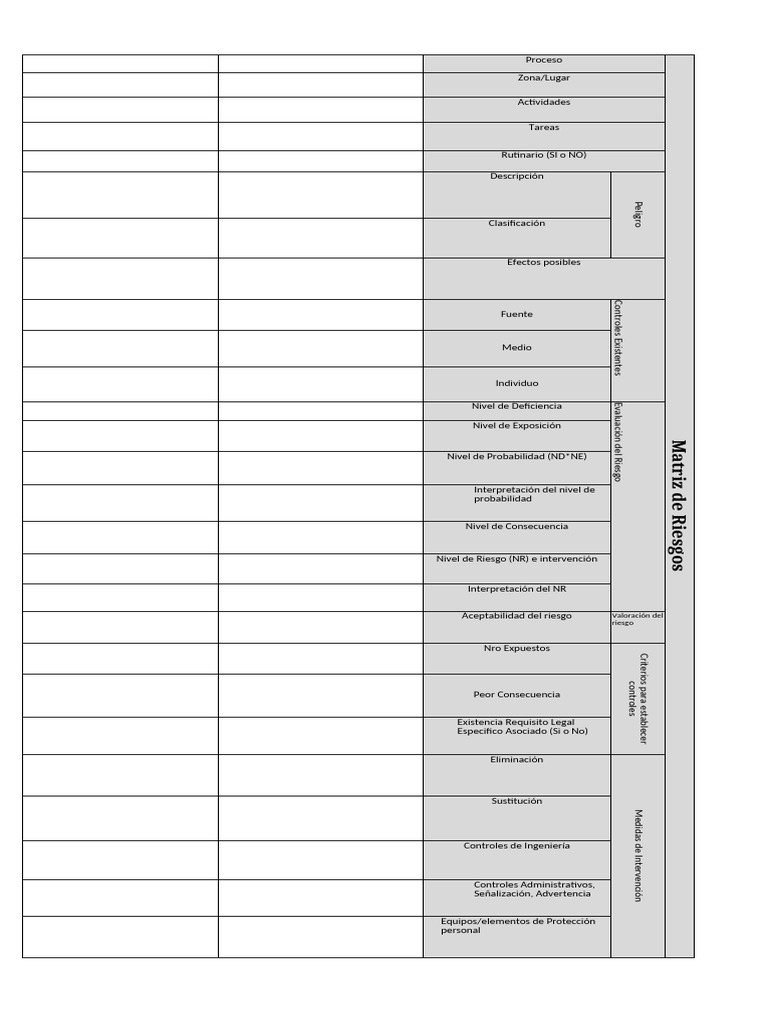 Matriz de Riesgos GTC 45 y Aceptabilidad | PDF