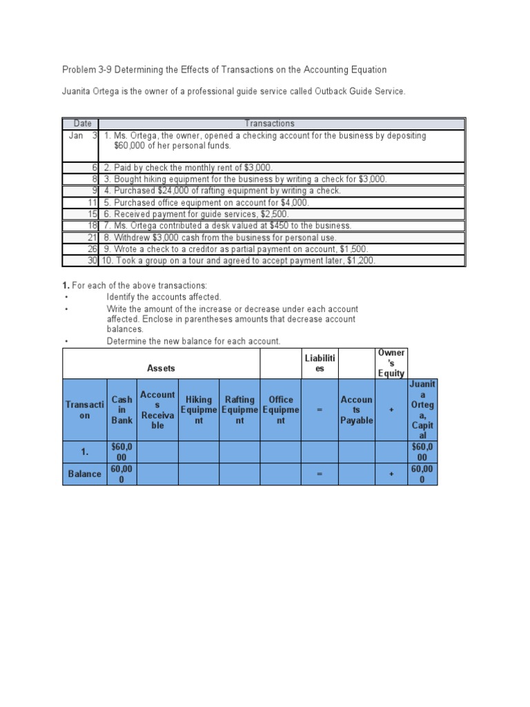 Effects of Transactions on Accounting Equation | PDF | Cheque | Payments