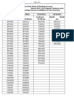 3 - Revised Date Sheet - MTE Spring Term (March 2011) For Back Log Students - 28 Feb