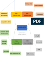 Projeto Multidisciplinar - Etapa 3 - Mapa Conceitual - Metodologia Científica - Tiago Damasceno