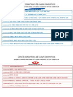 LISTA DE CONECTORES DE CARGA COMPATIVEIS ATUALIZADA Hingrid Soares-1