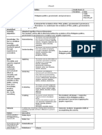 Learning Area: Phil. Government & Politics Iplan# Learning Competencies