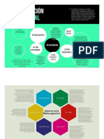 mapas mentales