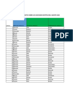 Informe de Datos Cualitativos Excel ESTADO de VIVIENDA