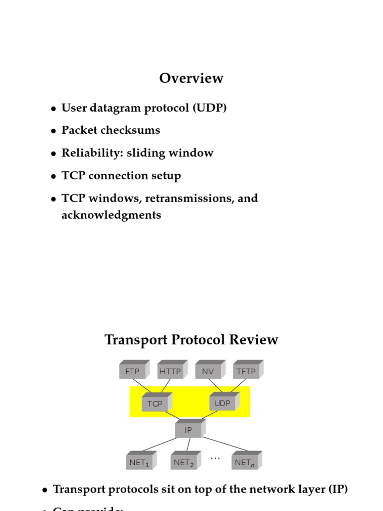 User Datagram Protocol (UDP) Packet Checksums Reliability Sliding