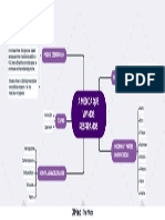 Mapa Final Corregido