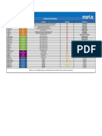 Planificacion Semanal de Marka 18 - 22