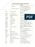 Sentences With Prepositions of Place and Direction: Preposition Use Sentences Above