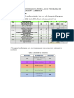 Formulas Polinómicas