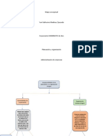 Mapa conceptual de la planeación y organización integral en empresas