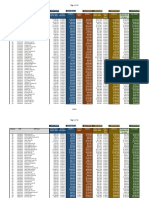 LEA ESSER Distribution-210308