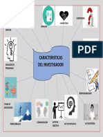 Caracteristicas Del Investigador