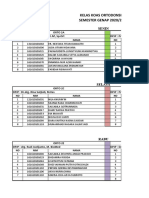 Kelas Koas Ortodonsia 2 SEMESTER GENAP 2020/2021: Senin