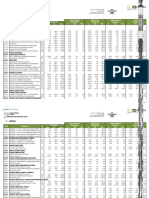 SSOMA F 17 Check List de Verificación en Obra - Seguridad