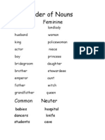 Gender of Nouns: Masculine Feminine