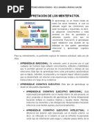 INTERPRETACIÓN DE LOS MENTEFACTOS