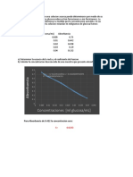 Curvas de Calibracion Ejemplo