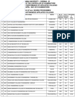 Pass Percentage Ug Regular Students Am15 With Tneacode (1)