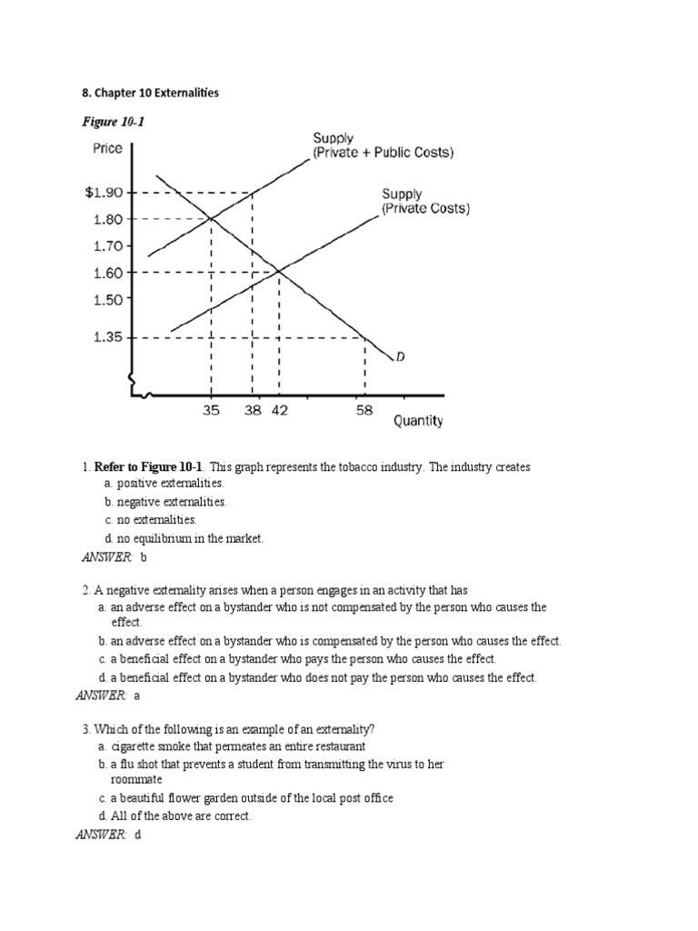 this graph represents the tobacco industry. the industry creates Understanding Externalities in Economics | PDF | Externality