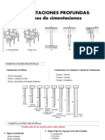 Cimentaciones Profundas