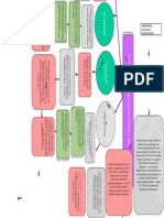 Reporte Del Libro Lenguaje y Comunicación Capítulo 1