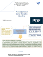 Act.1 Psicologia Social Como Disciplina Cientifica 1