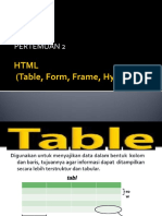 Pertemuan 4 HTML