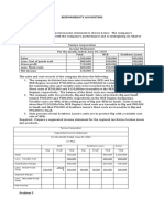 Responsibility Accounting