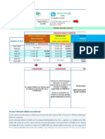 Parrila Móvil - Marzo 2021