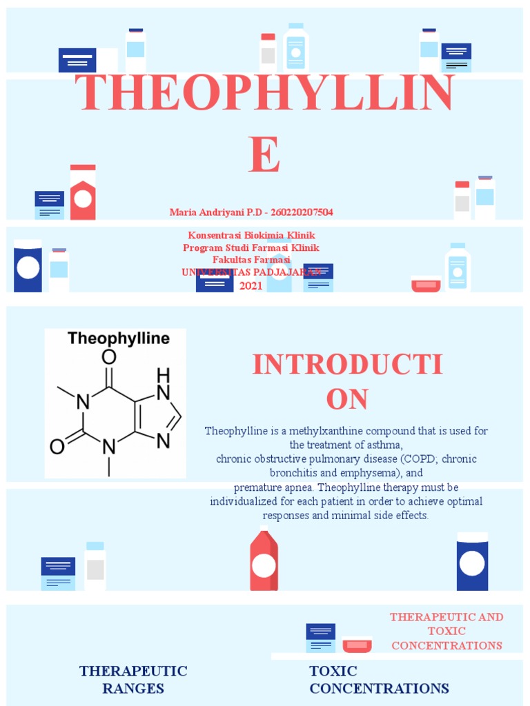 Theophylline Dosing and Monitoring Guide | PDF