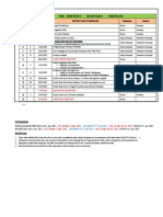 Pembagian - Kel - Diskusi - Sem. - Genap - 2020-2021 - Evaluasi Pembelajaran