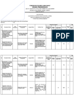 Format Kisi - Kisi - Usbn - SMK - 2019 Pendidikan Agama Islam