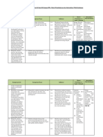 Analisis Keterkaitan KI Dan KD Dengan IPK Dan Internalisasi Keislaman Geo XII