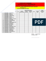 Format Nilai