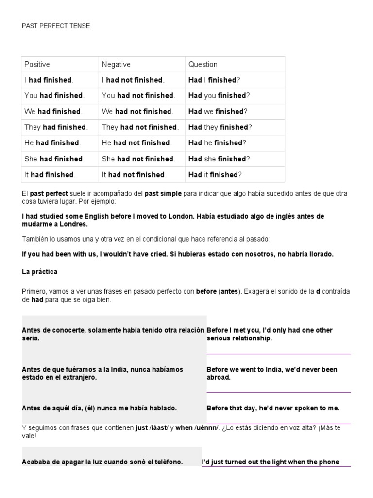 Guía Completa del Pasado Perfecto | PDF | Lingüística | Sintaxis