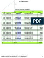 PNBP Pt. Plasma Nutfah Marind Papua - PSDH - 2020