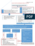 Management Protocol Covid