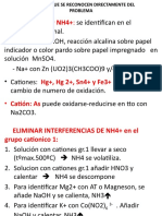 Sulfuros Interferencia