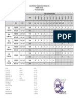 Jadwal Proktor Usp 20-21