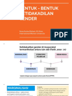 03 Bentuk Ketidakadilan Gender