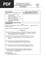 Learning Objectives: Learning Competencies Set by Deped S7Lt-Iih-10 - Differentiate The Different