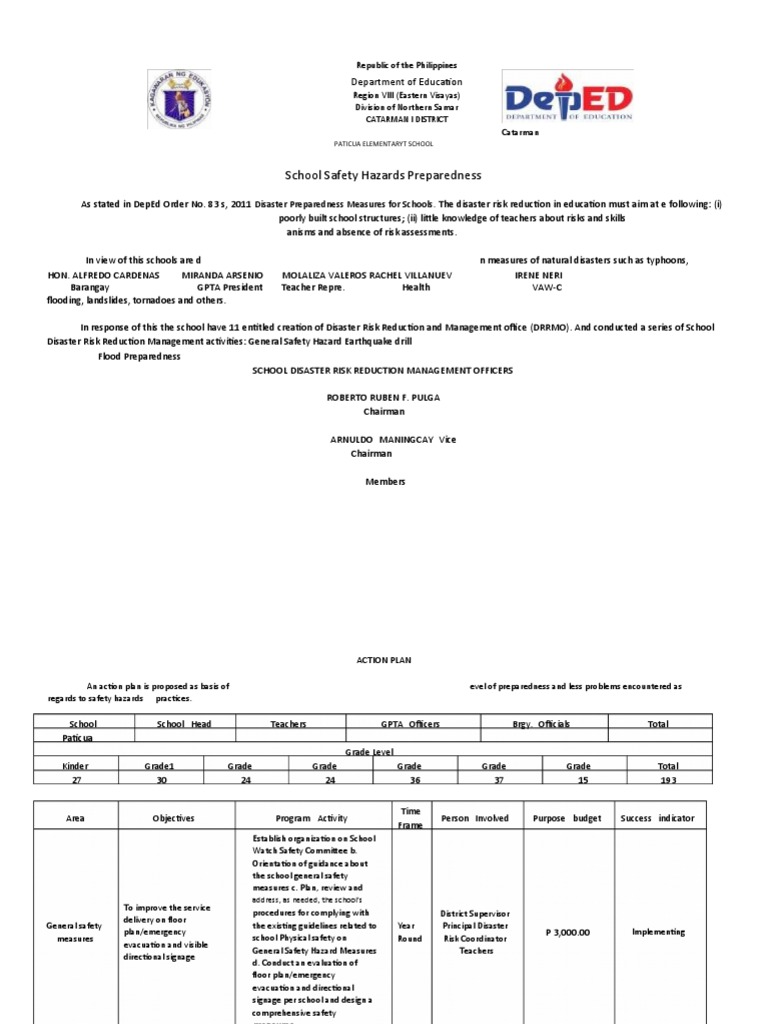 School Safety Action Plan 2024-2025 | PDF | Disaster Risk Reduction ...