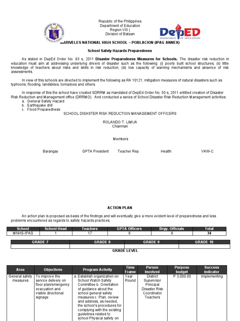 School Safety Hazards Preparedness Plan | PDF