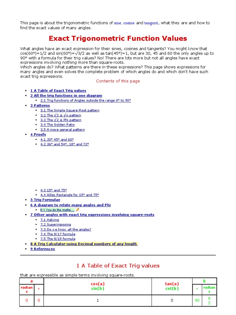 This Page Is About The Trigonometric Functions of | PDF | Trigonometric ...