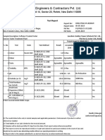 GTIPL Test Report